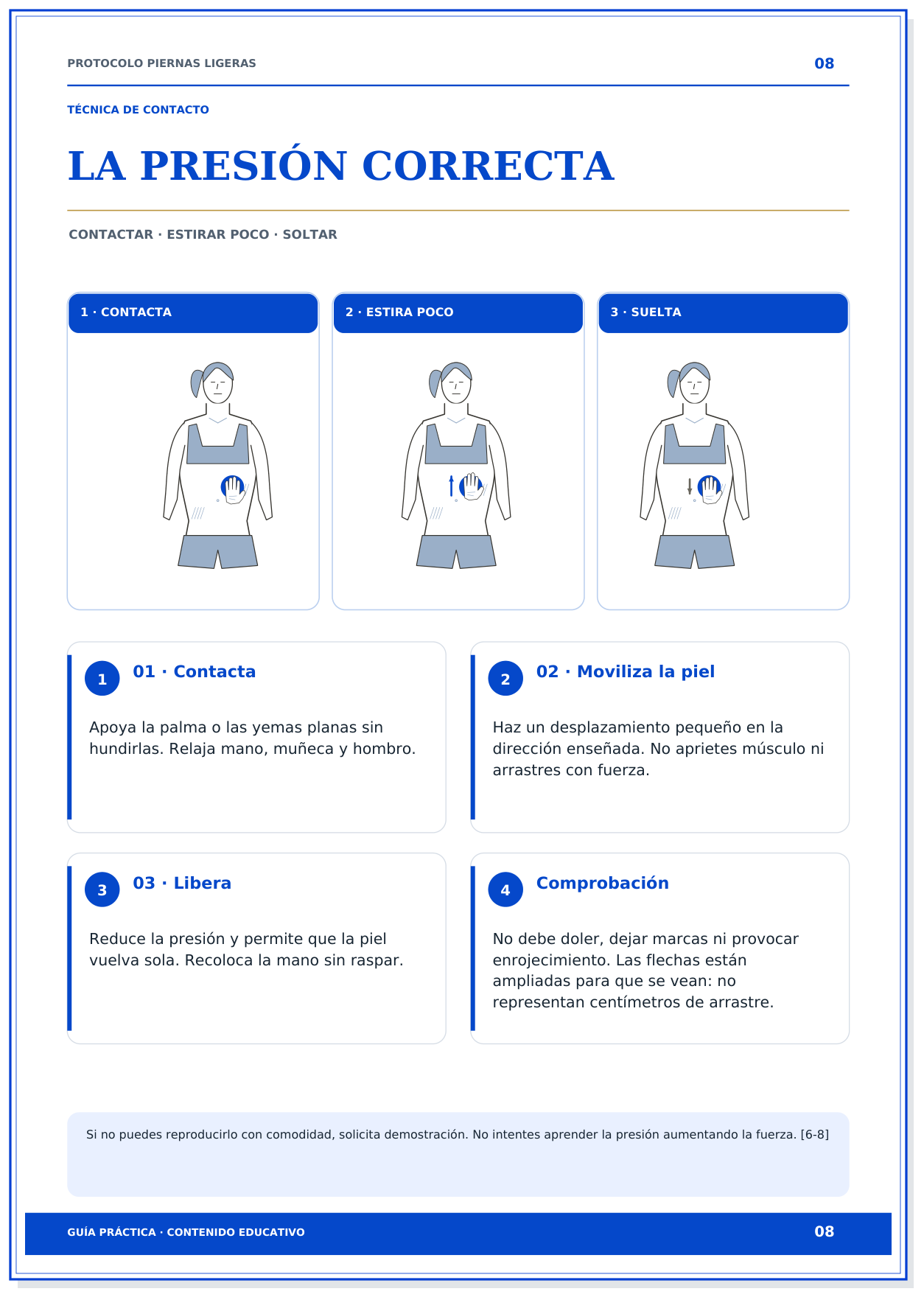 01_Azul_Presion_correcta