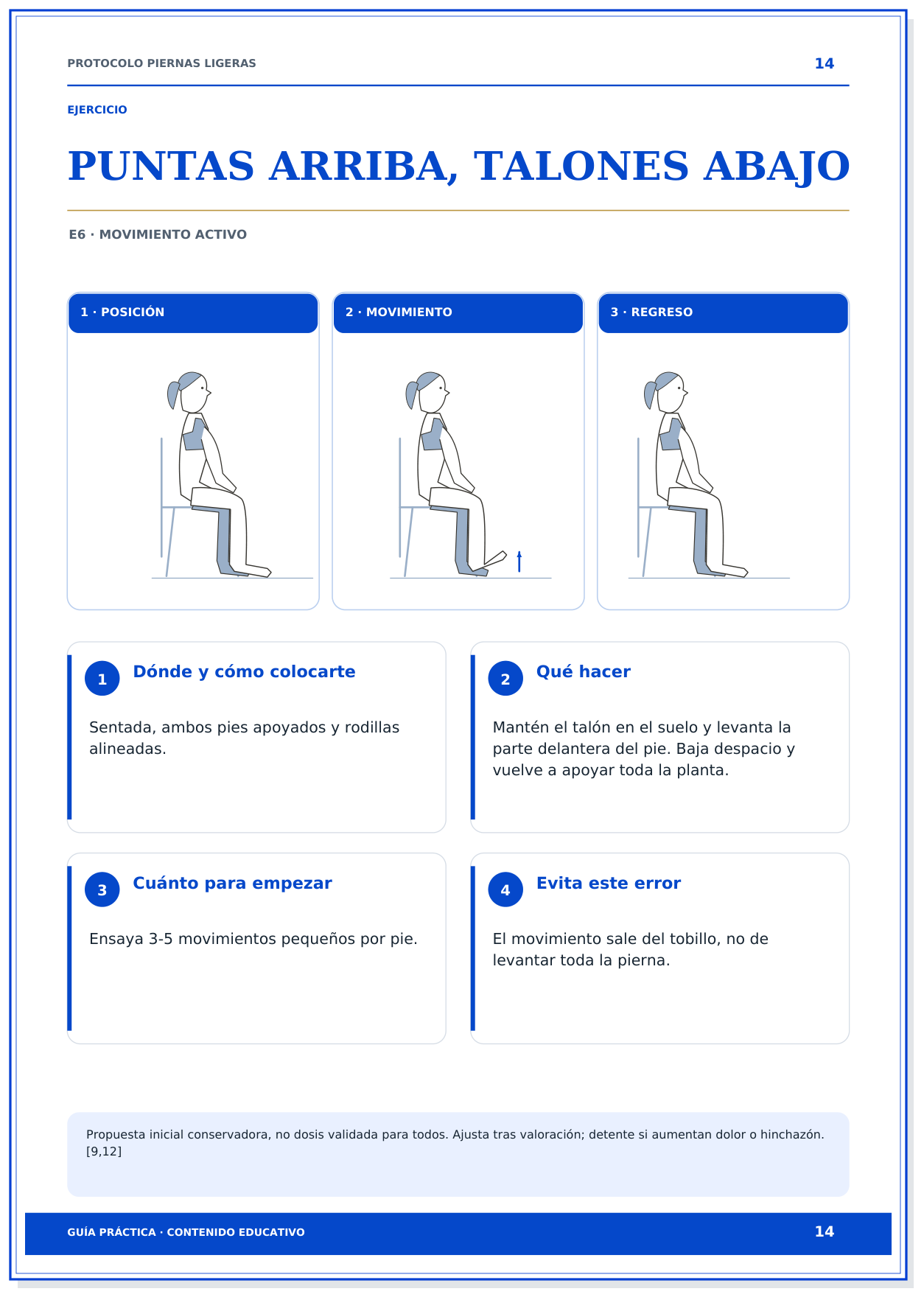02_Azul_Movimiento_tobillos