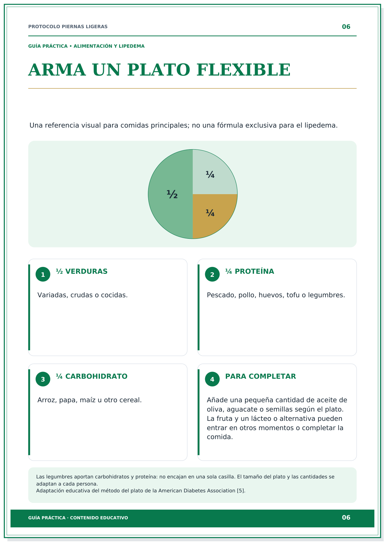 04_Verde_Plato_equilibrado